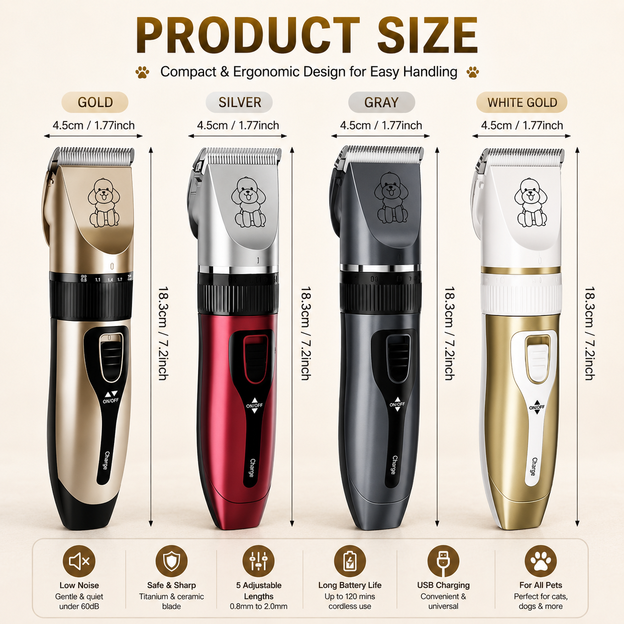 Pet grooming kit