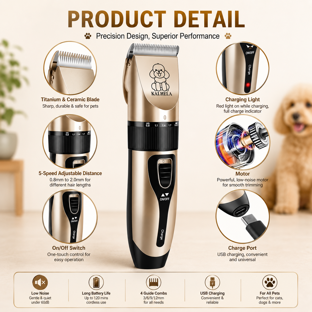 Pet grooming kit